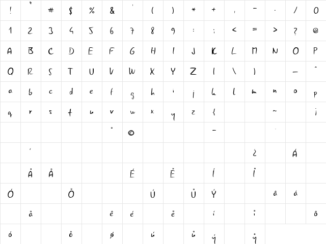 Gunny Handwriting Regular  glyph index