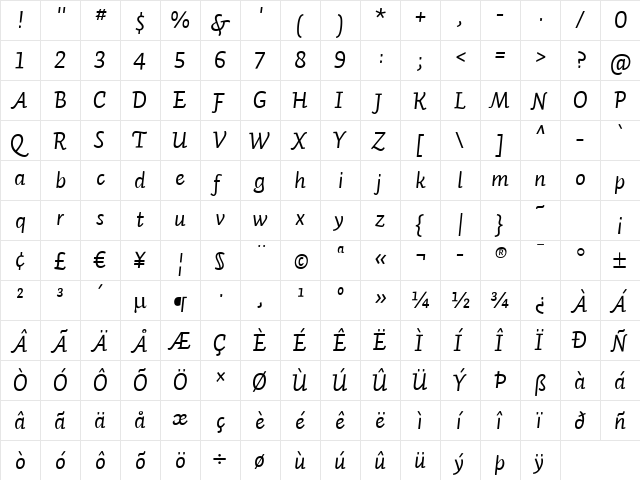 Auto 2 Italic LF  glyph index