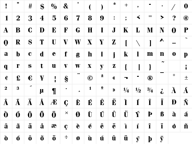 Ferrara Bold  glyph index