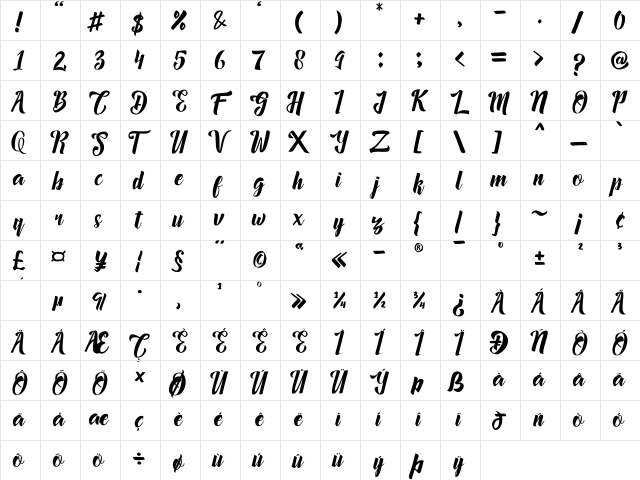 Megalia Regular  glyph index