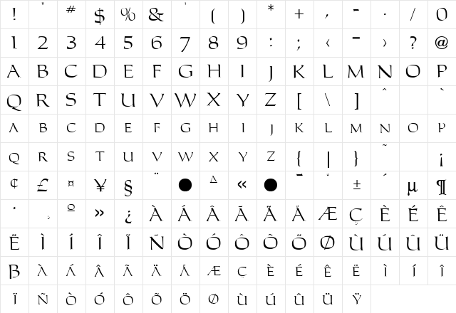 Capitalis Quadrat Normal  glyph index