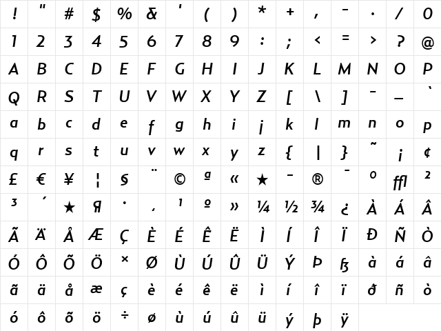 Relay-MediumItalic Regular  glyph index