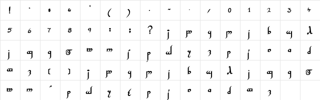 InshallahSSK Bold  glyph index