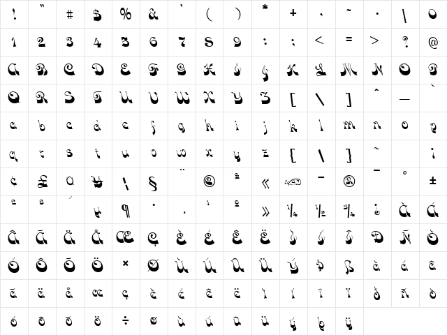 Funky Face Normal  glyph index