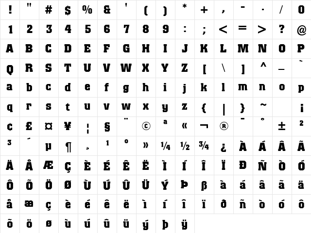 Titanic Normal  glyph index