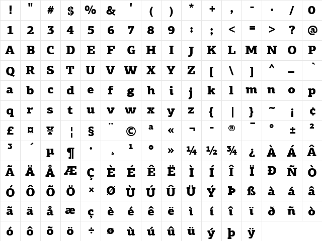 PF Agora Slab Pro Black  glyph index