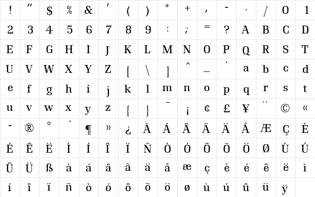 Renault MN Regular  glyph index