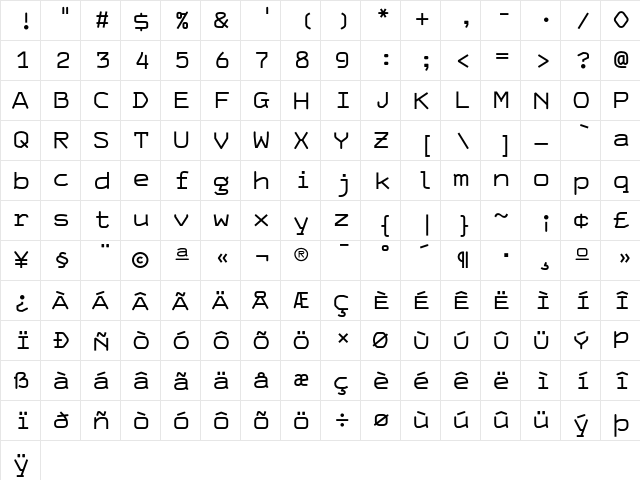 HardCase Light  glyph index