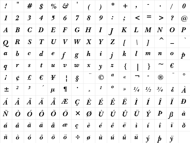 Baskervlle2 BT Bold Italic  glyph index