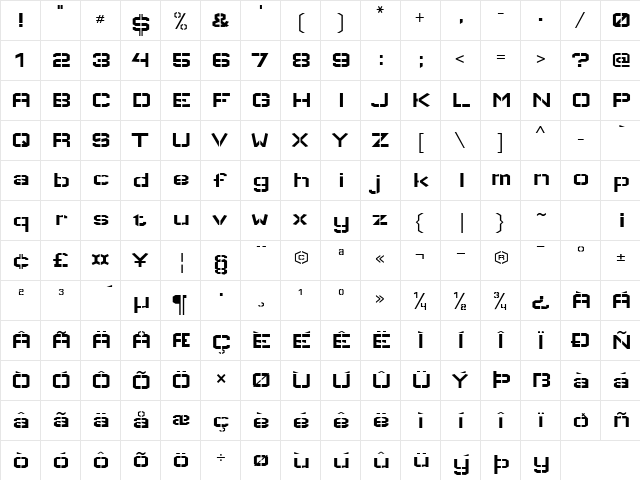 Wallpoet Regular  glyph index