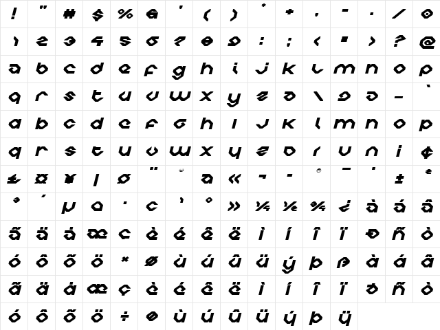 Charlie's Angles Expanded Italic Expanded Italic  glyph index