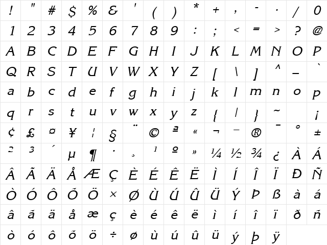 Kane Italic  glyph index