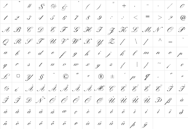 WynnerockScript-Medium Regular  glyph index