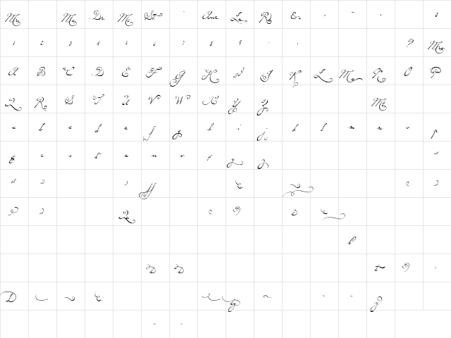 P22DearestSwash Regular  glyph index