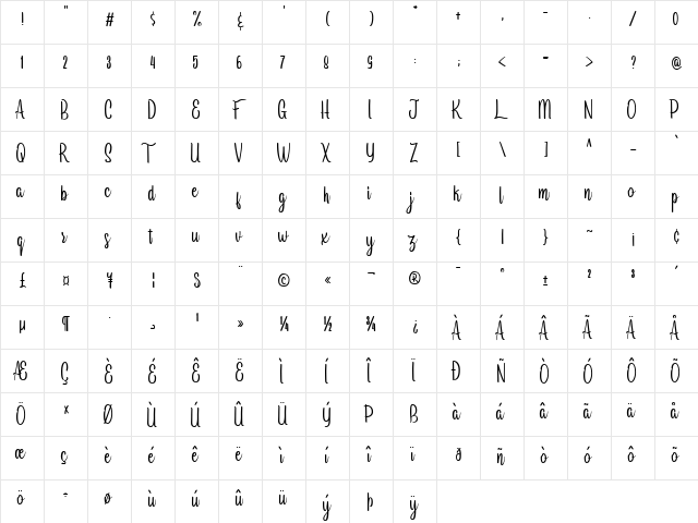 Arayara demo Regular  glyph index