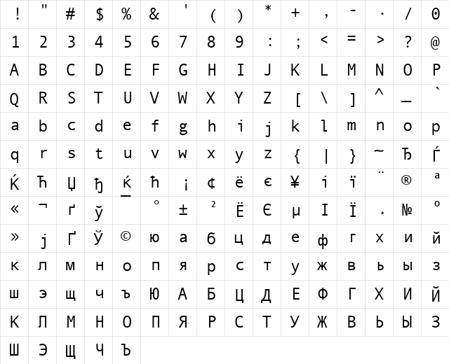 Andale Mono KOI8 Regular  glyph index