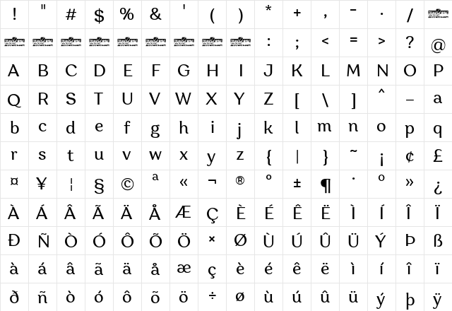 Garbata Trial Regular  glyph index