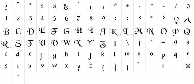FarranceSSK Regular  glyph index