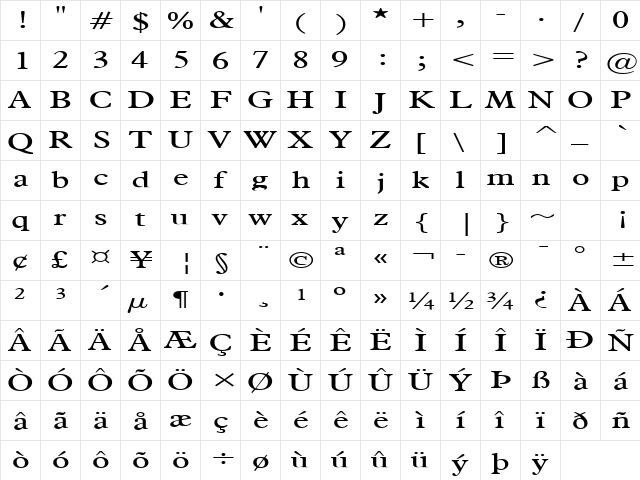 Nadine-Extended Normal  glyph index