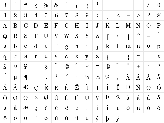 ITC Century Book  glyph index