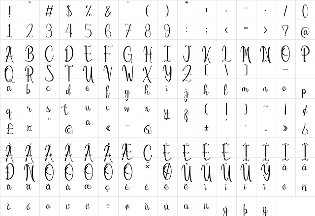 fluffy Regular  glyph index