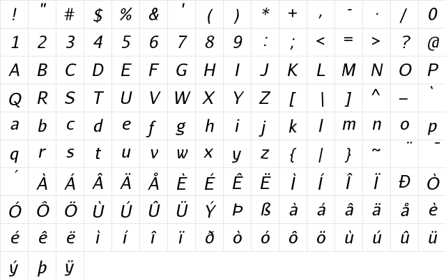 Aurulent Sans Italic  glyph index