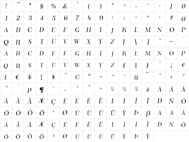 Phosphorus Sulphide Regular  glyph index