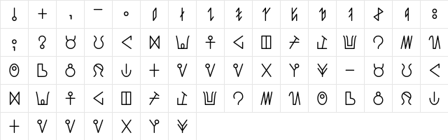 LALProto Regular  glyph index