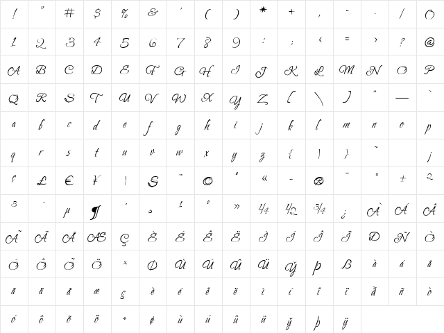 P22 Petemoss Regular  glyph index