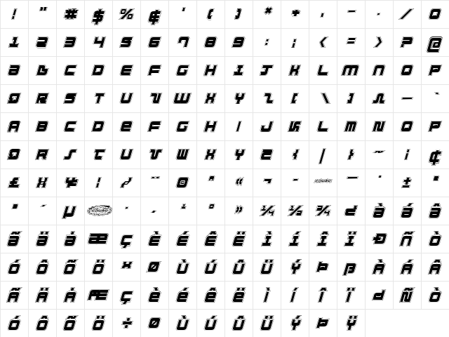 Direktor Academy Italic Italic  glyph index