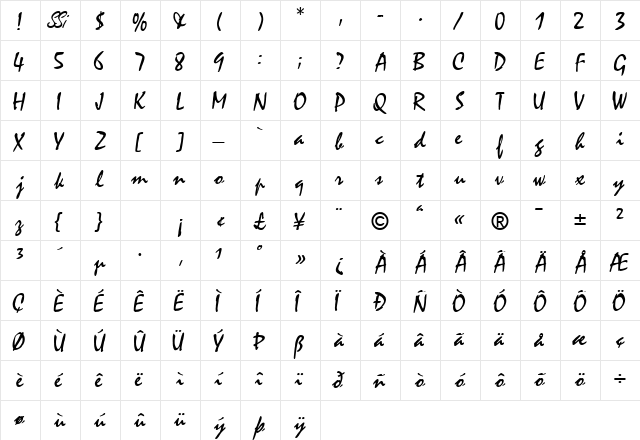 WaifSSK Regular  glyph index