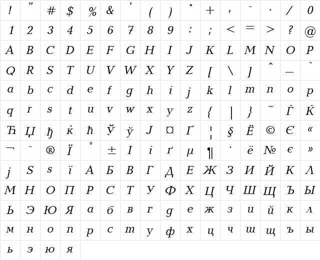 BalticaC Italic  glyph index