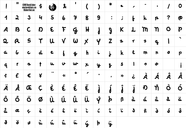 Espangles Regular  glyph index