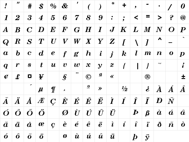 Uncle Salty 3 Regular  glyph index