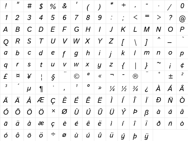 Istok Web BoldItalic  glyph index