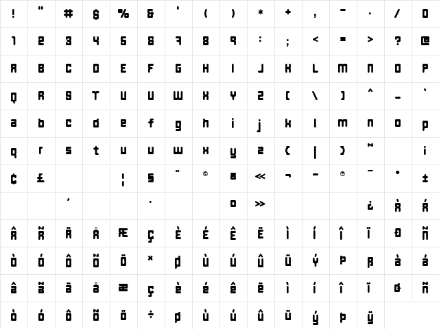 Hyperblaster Regular  glyph index