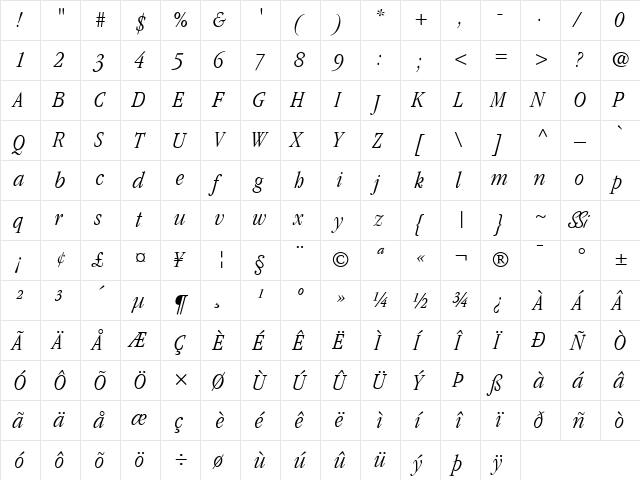 Garamond Light Condensed SSi Light Condensed Italic  glyph index