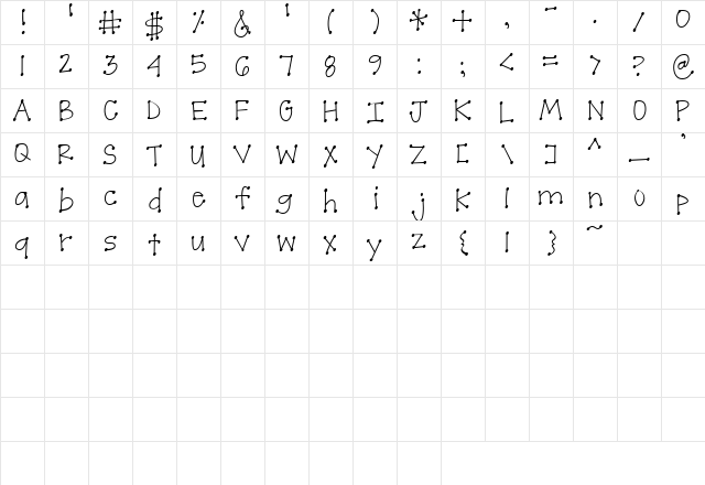 Scrap Sister Regular  glyph index