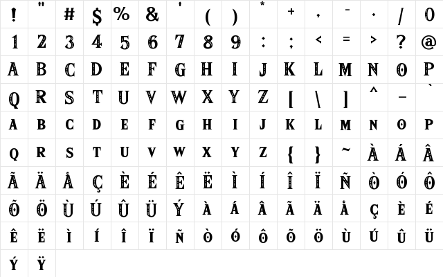 Hylia Serif Beta Regular  glyph index