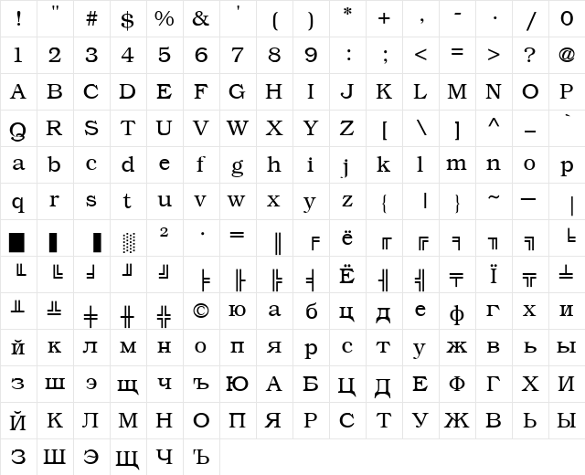 ER Bukinist KOI8-R Regular  glyph index