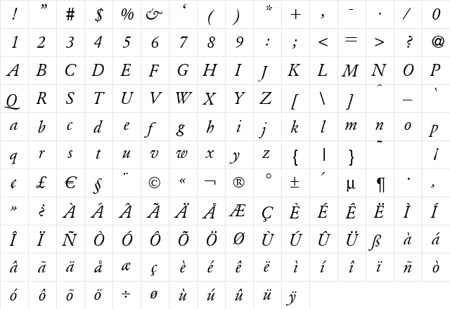 ClassicGarfeld Italic  glyph index