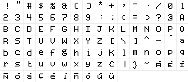 Code 7x5 Regular  glyph index