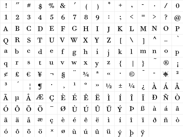 Bodoni Six ITC Book  glyph index