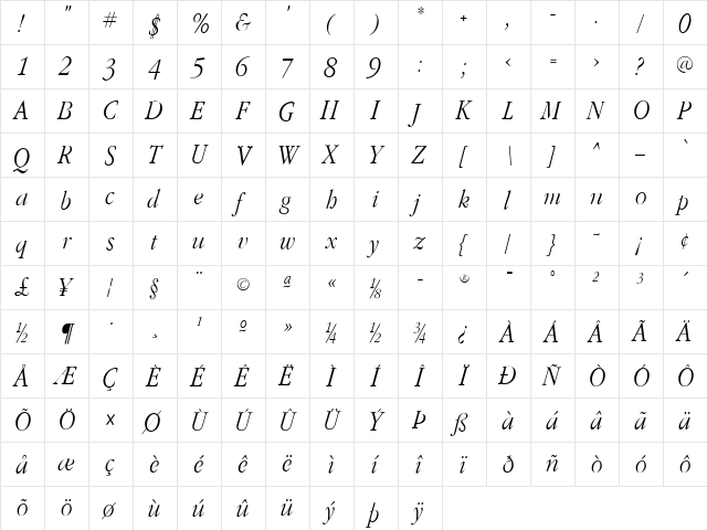 GaramondFLFCond-Italic Regular  glyph index