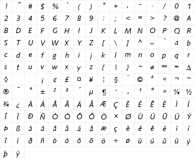 SyntaxTwo RegularItalic  glyph index