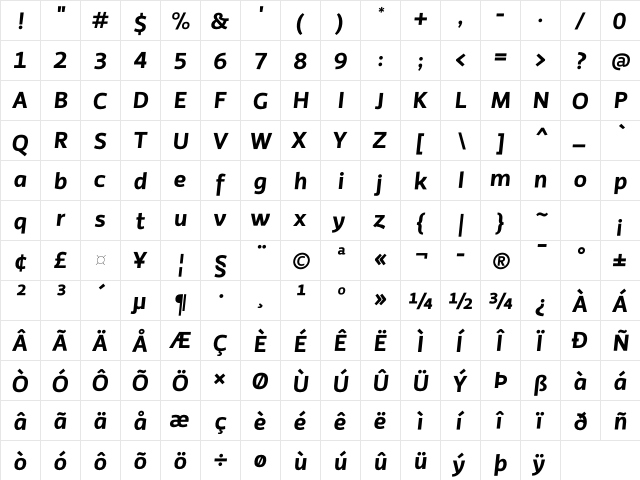 PrivaFourItalicPro Regular  glyph index