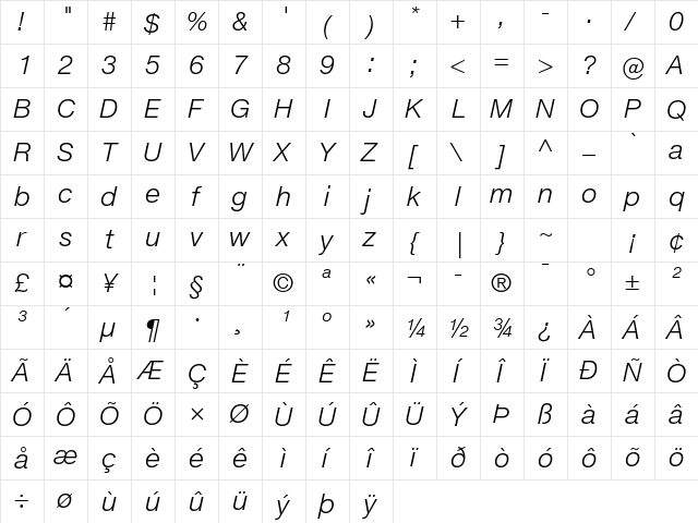 Helvetica Neue eText Pro Light Italic  glyph index