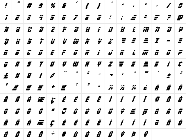 Army Rangers Laser Italic Italic  glyph index
