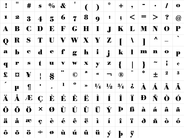 Bodoni BE Bold Oldstyle Figures  glyph index