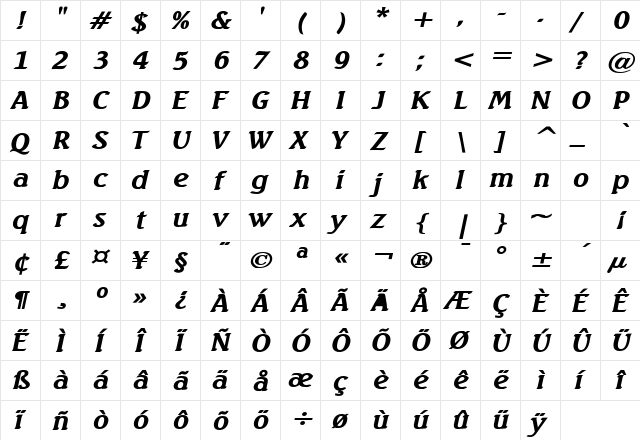 Beach Wide Bold Italic  glyph index